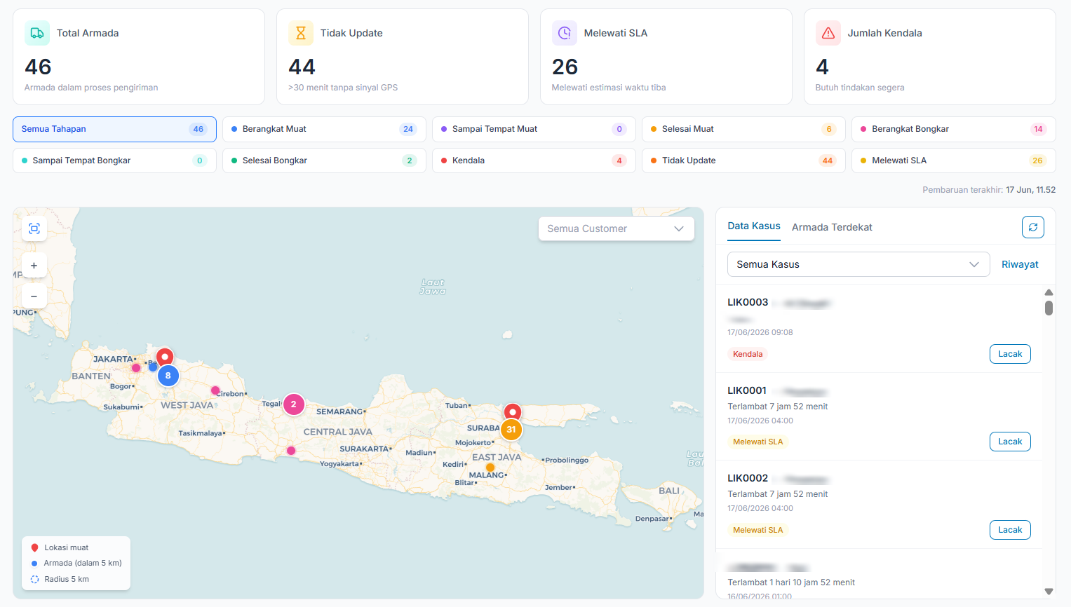 Dashboard monitoring armada Prahu-Hub TMS