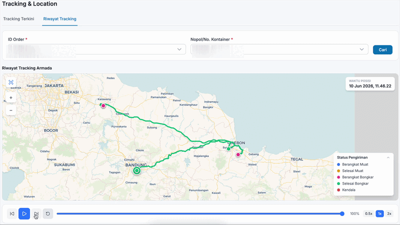 Replay rute pelacakan armada Prahu-Hub TMS